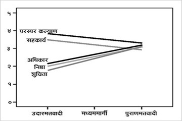 सूरक्षेत्रामागचे कुरुक्षेत्र