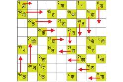 शब्दभेंडय़ा