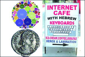 इंग्लिश विंग्लिश..