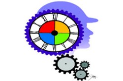 अनुकरणाचे मर्म