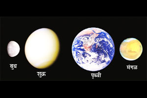 घनरूपातील ग्रहांच्या निर्मितीबाबतच्या सिद्धांतांना आव्हान