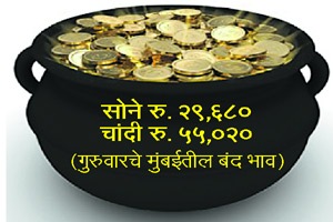 एप्रिलपासून सोने दरवाढीची गुढी! एप्रिलपासून सोने दरवाढीची गुढी!