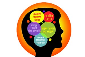 एमपीएससी : आकलनाची कसोटी एमपीएससी : आकलनाची कसोटी