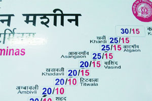 रेल्वेचे मराठी हसावे की हाणावे? रेल्वेचे मराठी हसावे की हाणावे?