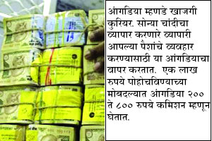 आंगडिया म्हणजे काय? आंगडिया म्हणजे काय?