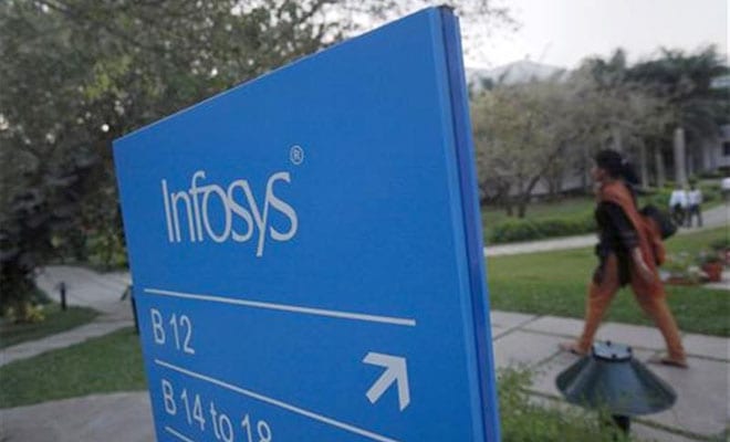 इन्फोसिस, infosys,.Infosys share price in Mumbai, इन्फोसिस