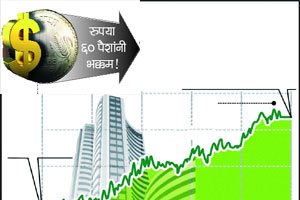 ‘सेन्सेक्स’ २०,५०० खाली ‘सेन्सेक्स’ २०,५०० खाली