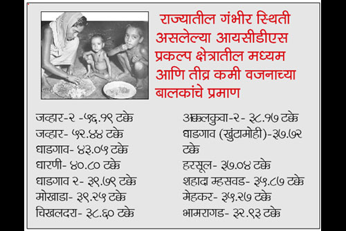 आदिवासी भागातील कुपोषणाची स्थिती गंभीरच आदिवासी भागातील कुपोषणाची स्थिती गंभीरच