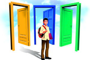 करिअरमंत्र