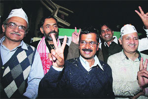‘आप’लाचि वाद, ‘आप’णासी..