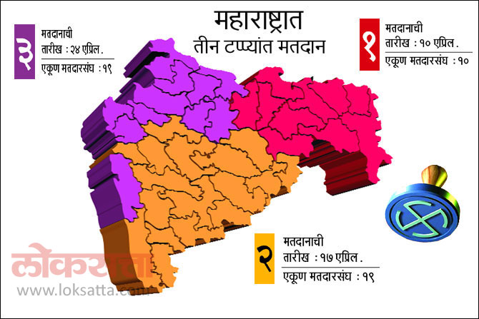 आली समीप घटिका..