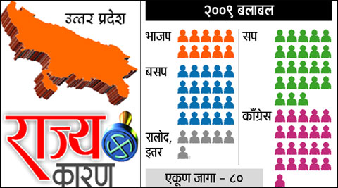 राजकीय लठ्ठालठ्ठी..