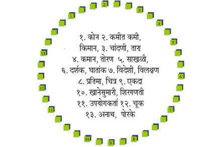 डोकॅलिटी