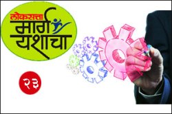 आयआयटीतील विविध अभ्यासक्रम