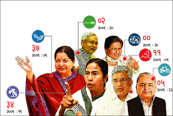 विदुषकी चाळ्यांना चाप