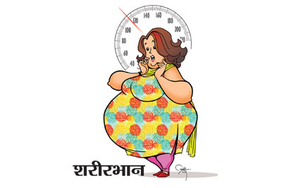 शरीरभान