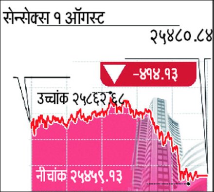 तरलतेच्या गुंतवणुकांच्या मर्यादेत कपात हा दीर्घोद्देशी योजनेचा भाग : रघुराम राजन