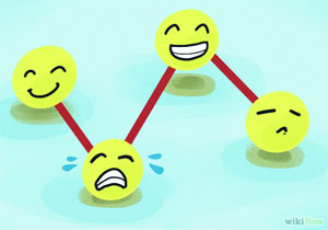 भावनिक बुद्धिमत्ता भावनिक बुद्धिमत्ता