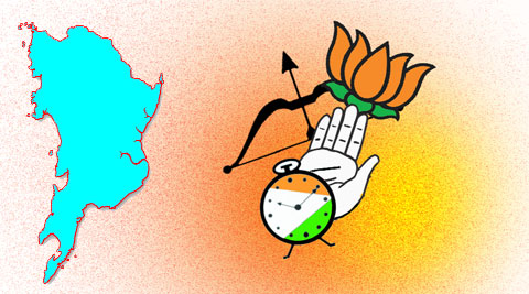 समीकरणांचा अंदाज वर्तवणे कठीण