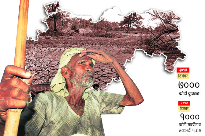 साठ हजार कोटींची पॅकेज ‘पुडी’