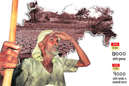 साठ हजार कोटींची पॅकेज ‘पुडी’ साठ हजार कोटींची पॅकेज ‘पुडी’