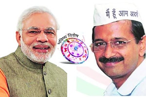 असे जाईल २०१५