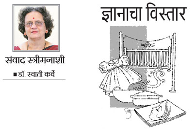 ज्ञानाचा विस्तार