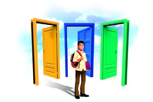 नियोजन : करिअर व्यवस्थापन कसं कराल?