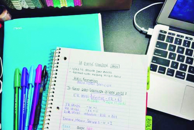 टिपणं कशी काढाल?