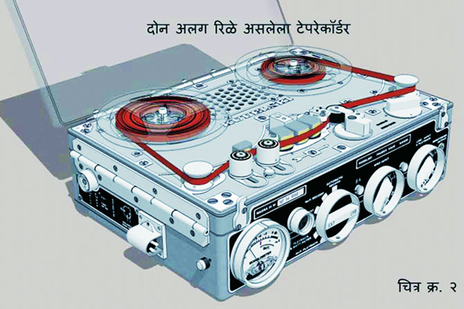 टेपरेकॉर्डर