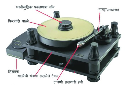 रेकॉर्ड प्लेयर
