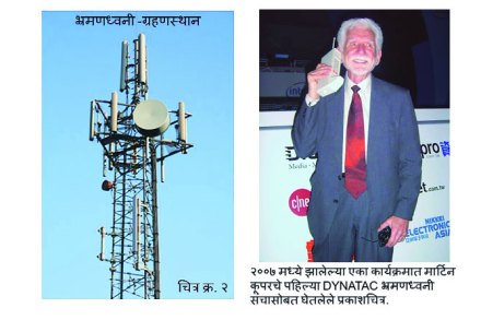 भ्रमणध्वनी (मोबाइल फोन) भ्रमणध्वनी (मोबाइल फोन)