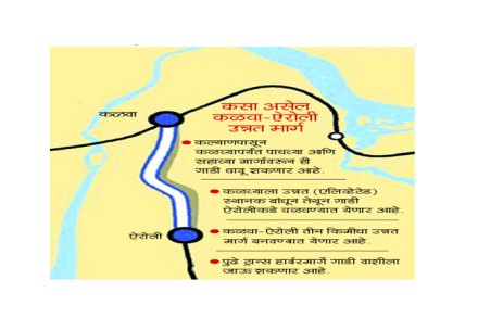 भविष्यातील अत्याधुनिक उन्नत स्थानक