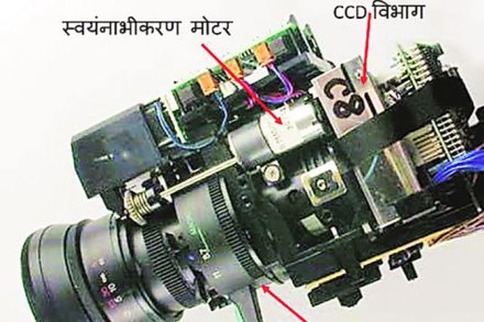 डिजिटल चलचित्र कॅमेरा
