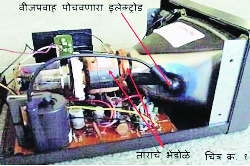 दूरदर्शन- भाग २