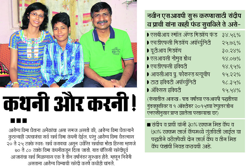 कथनी और करनी!