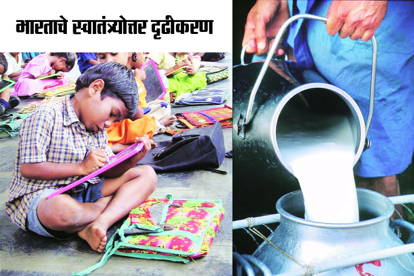 भारताचे स्वातंत्र्योत्तर दृढीकरण भारताचे स्वातंत्र्योत्तर दृढीकरण