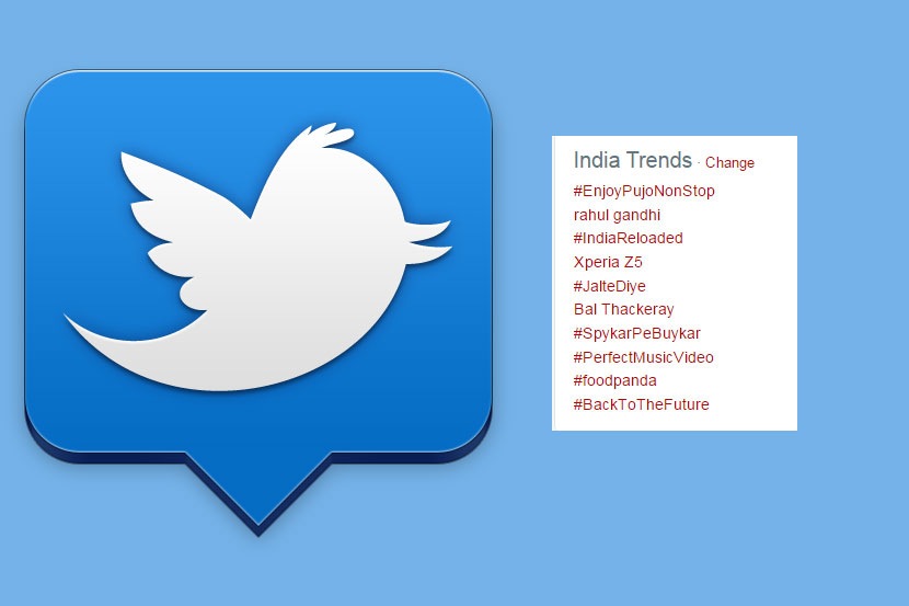 Shiv Sena , Balasaheb thackeray, Mumbai, twitter trend list, BJP, Loksatta, Loksatta news, Marathi, Marathi news Shiv Sena , Balasaheb thackeray, Mumbai, twitter trend list, BJP, Loksatta, Loksatta news, Marathi, Marathi news
