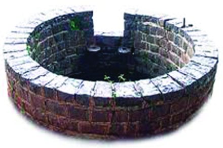 well,नवीन विहिरी well,नवीन विहिरी