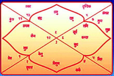 २०१६मध्ये दडलंय तरी काय? २०१६मध्ये दडलंय तरी काय?