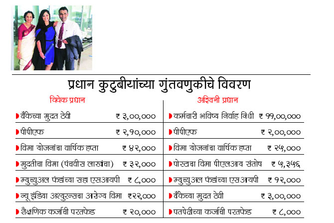 ‘शिते’ तोवरी ‘भूते’!