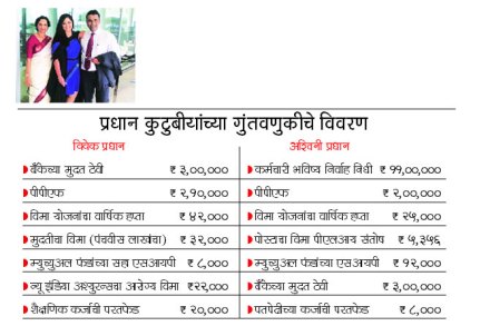 ‘शिते’ तोवरी ‘भूते’!