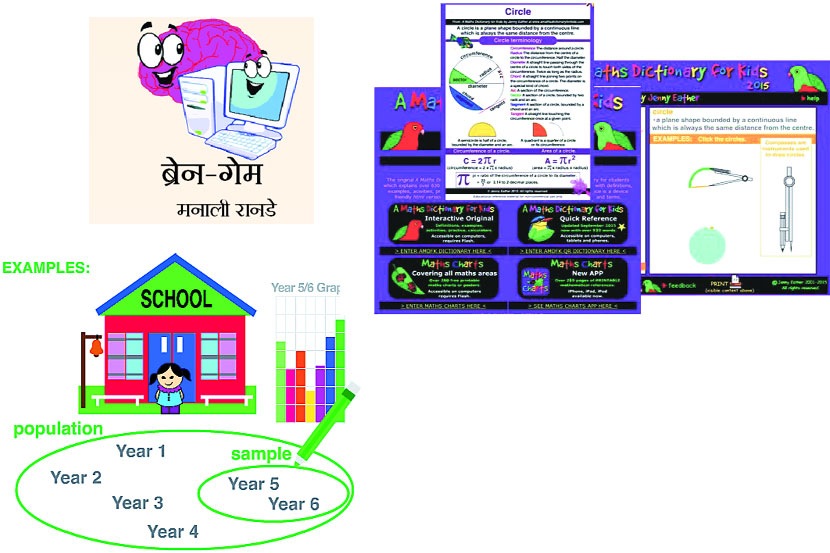 बेरीज, वजाबाकी, भागाकार, गुणाकार या क्रिया करण्याचा एक विशिष्ट क्रम आहे.