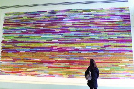 समकालीन : रीडिंग बिटविन द लाइन्स समकालीन : रीडिंग बिटविन द लाइन्स