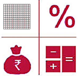संधी की सापळा?