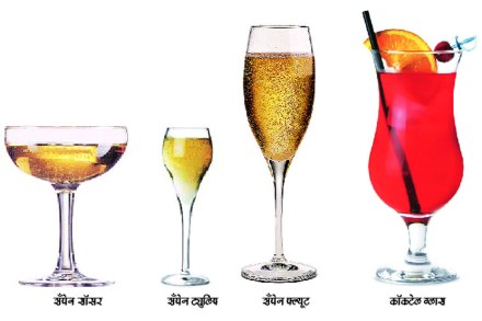फाइन डाइन : ग्लासवेर