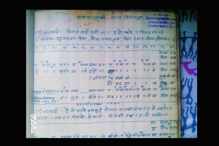 ख्याल गायनाचार्य मिराशीबुवांच्या हस्तलिखित बंदिशींना पुस्तकाचे कोंदण!