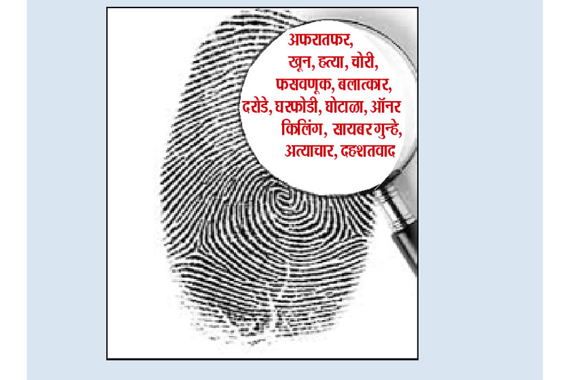 तपासचक्र : सळईवरून गुन्हेगाराची गठडी