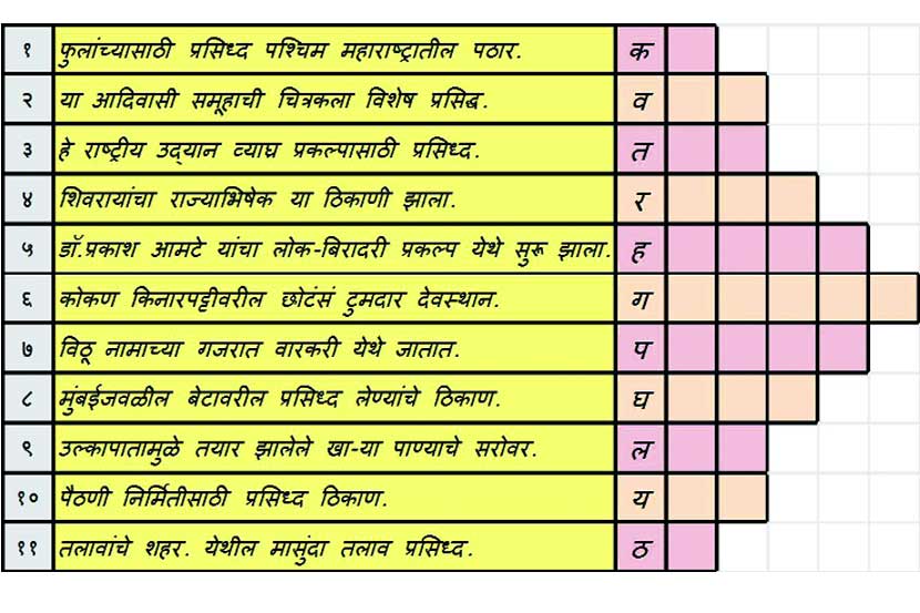 डोकॅलिटी