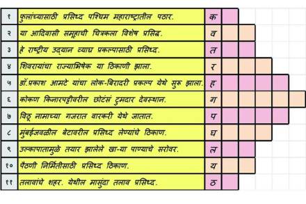 डोकॅलिटी